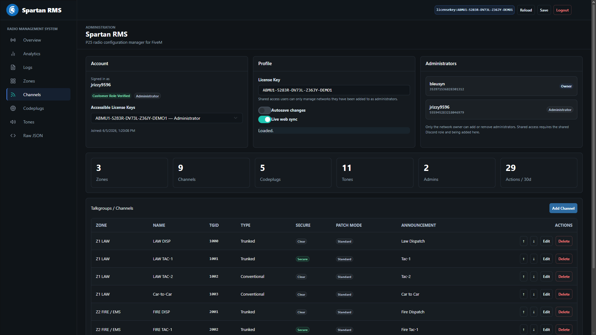Radio Management System overview